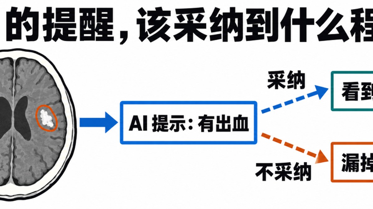 AI说对了医生却没采纳:125人随机交叉实验里,被放过的正确建议比盲信更贵