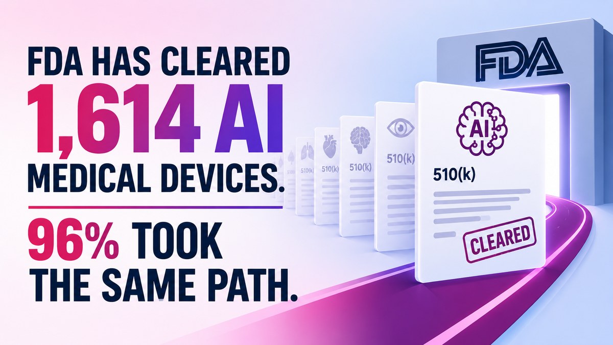 FDA授权AI医疗器械累计1614项：96%走510(k)通道，放射科占四分之三，生成式AI仍是零