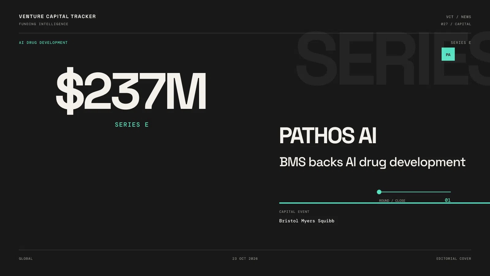 图注:Pathos AI宣布完成2.37亿美元E轮融资,BMS领投,估值约30亿美元