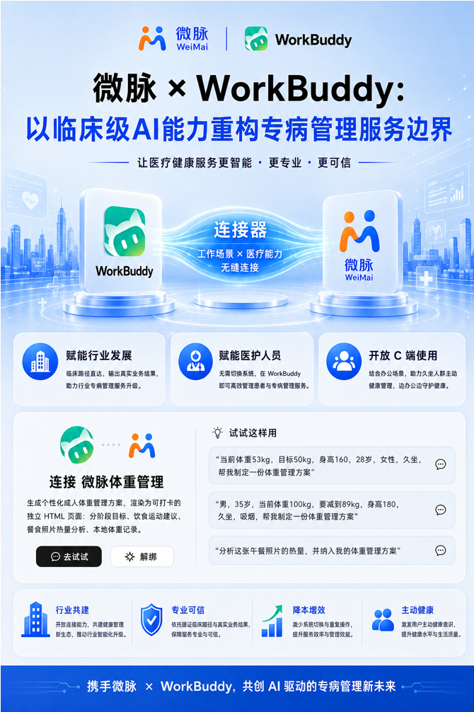 微脉牵手腾讯WorkBuddy：临床级患者管理能力，第一次被装进了AI办公工作台