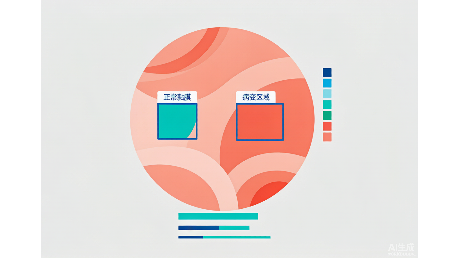 GastroVision — 胃肠道内镜多类影像分类 AI-Ready Wikipedia | 千方病案医数集