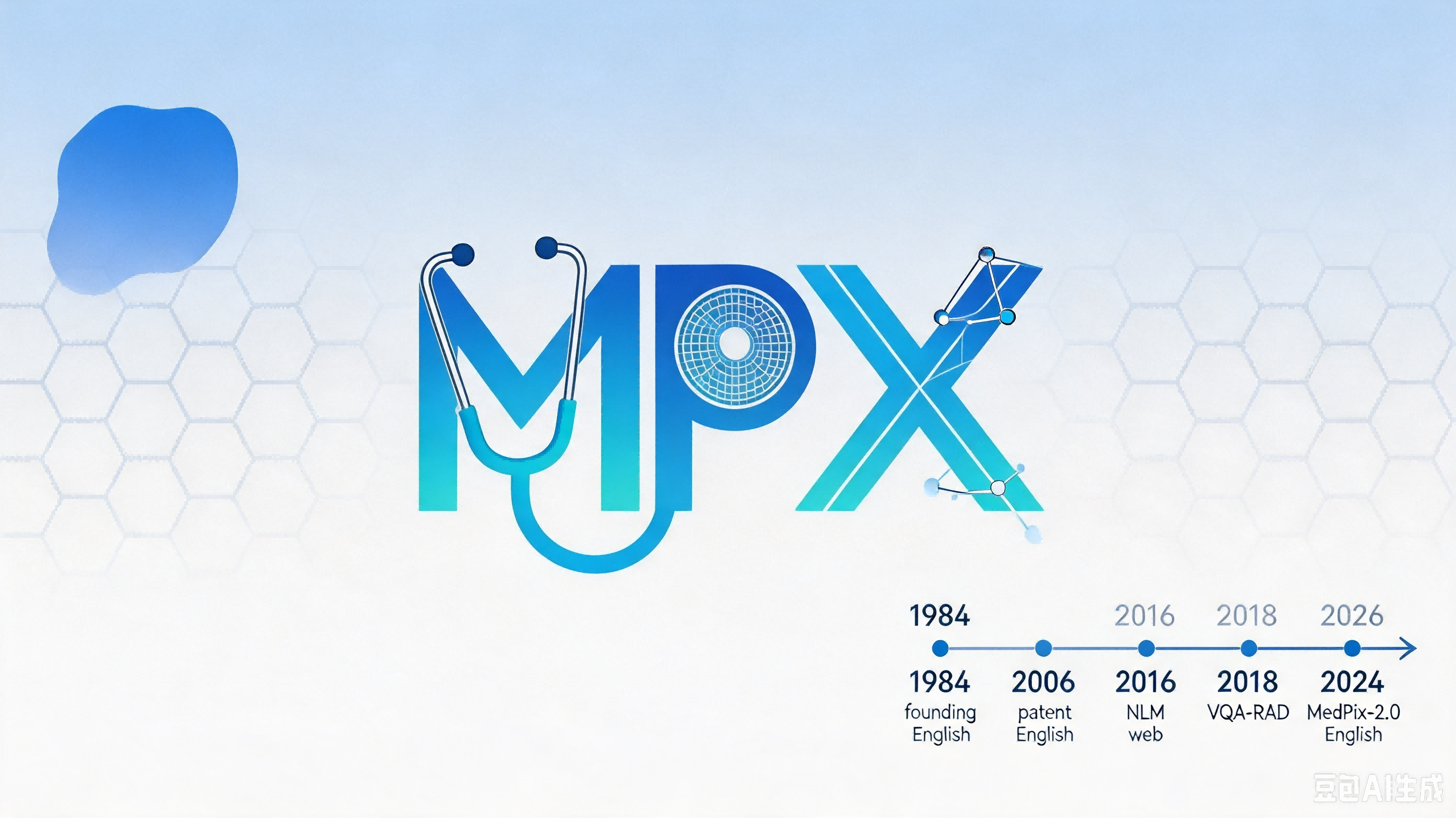 MedPix — NLM 放射影像教学数据库 AI-Ready Wikipedia | 千方医数集