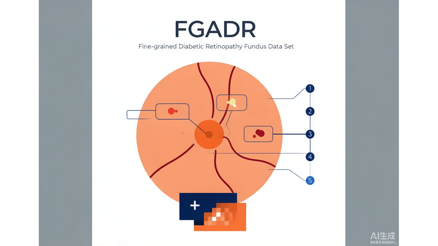 FGADR — 细粒度糖网分割与分级基准 AI-Ready Wikipedia | 千方病案医数集