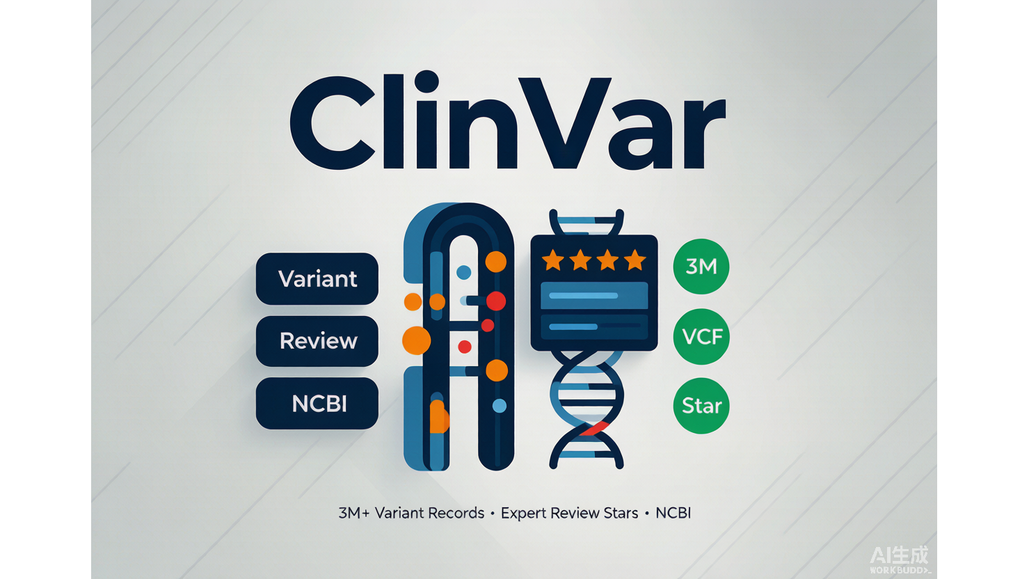 ClinVar — 全球最大临床变异注释数据库 AI-Ready Wikipedia | 千方病案医数集