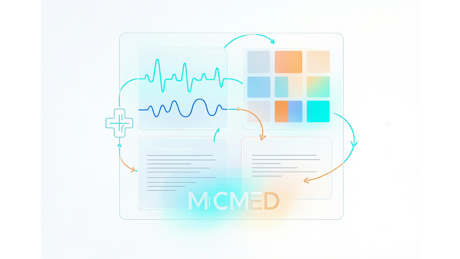 MC-MED — 斯坦福急诊多模态监护基准 AI-Ready Wikipedia | 千方病案医数集