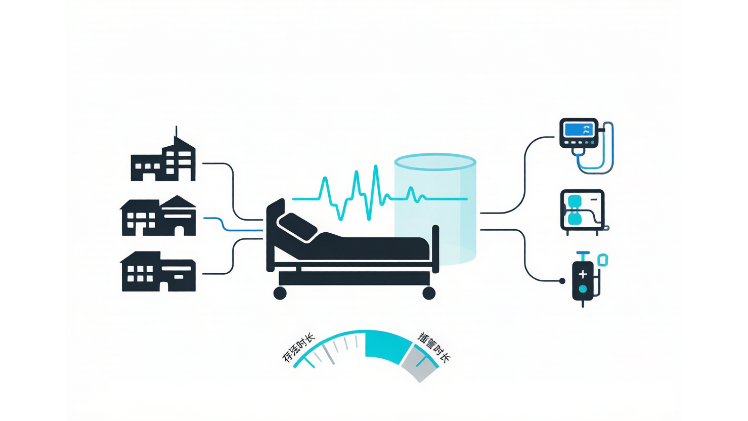 OUTCOMEREA — 法国多中心 ICU 队列 AI-Ready Wikipedia | 千方病案医数集