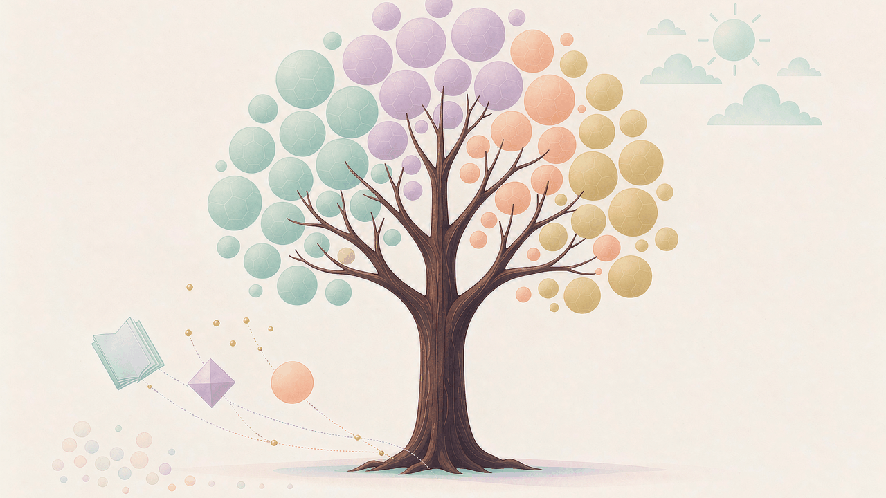 Human Disease Ontology — 人类疾病的统一命名世界语