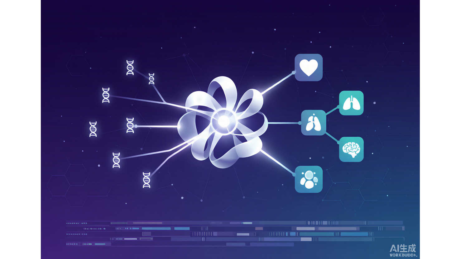 Open Targets Platform — 靶点-疾病证据整合 AI-Ready Wikipedia
