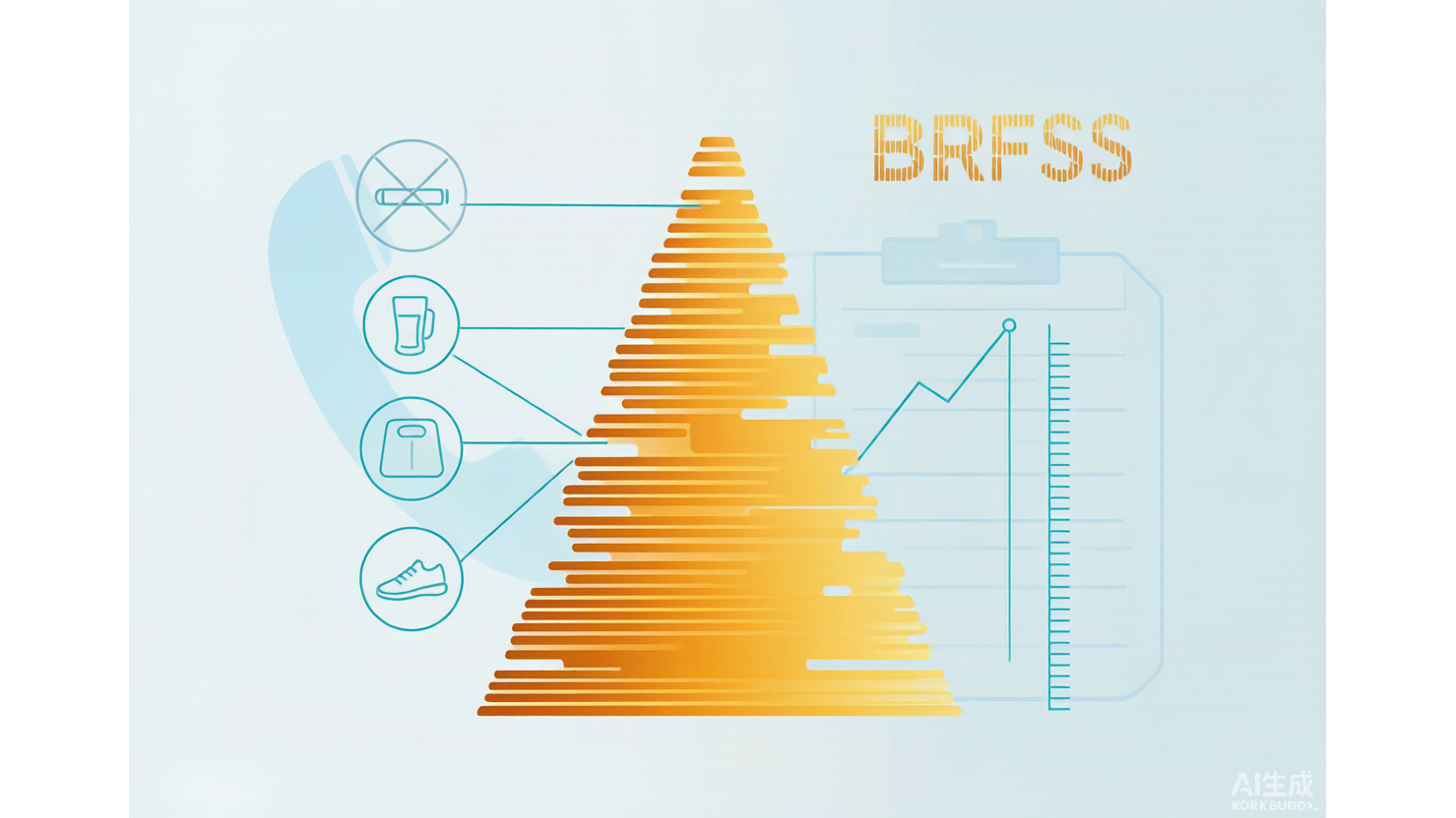 BRFSS — 全球最大健康行为电话调查 AI-Ready Wikipedia | 千方病案医数集