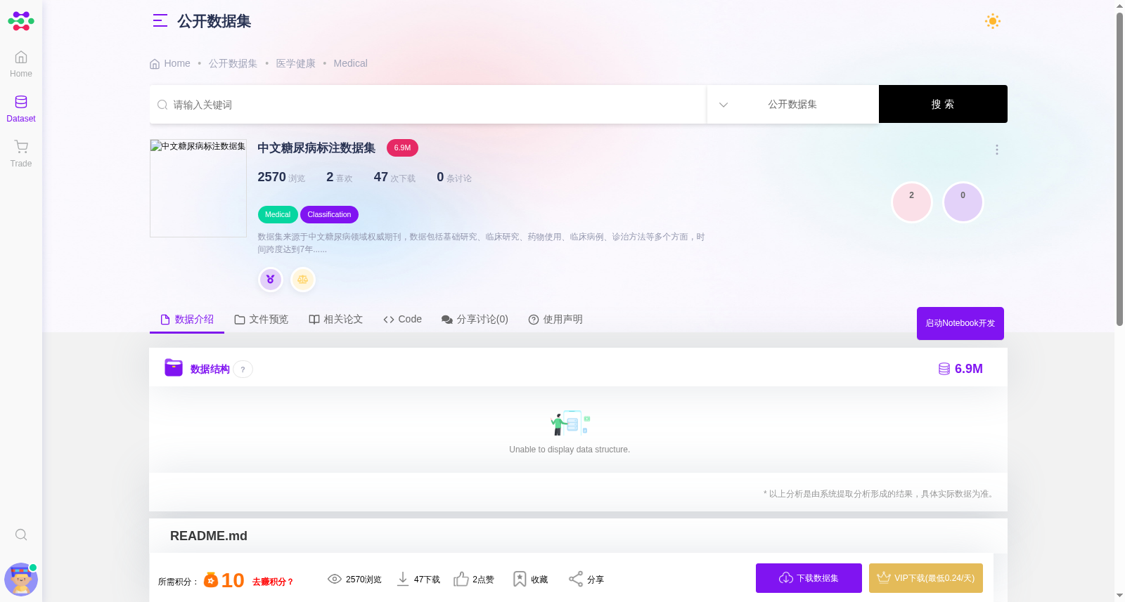 中文糖尿病标注数据集