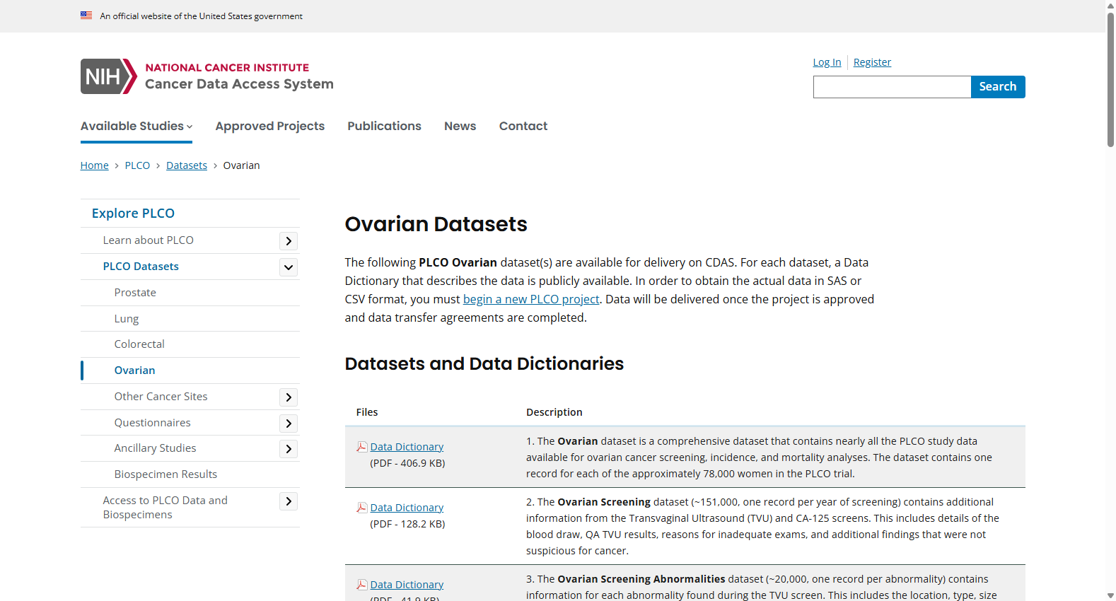 PLCO Ovarian Screening Abnormalities Dataset