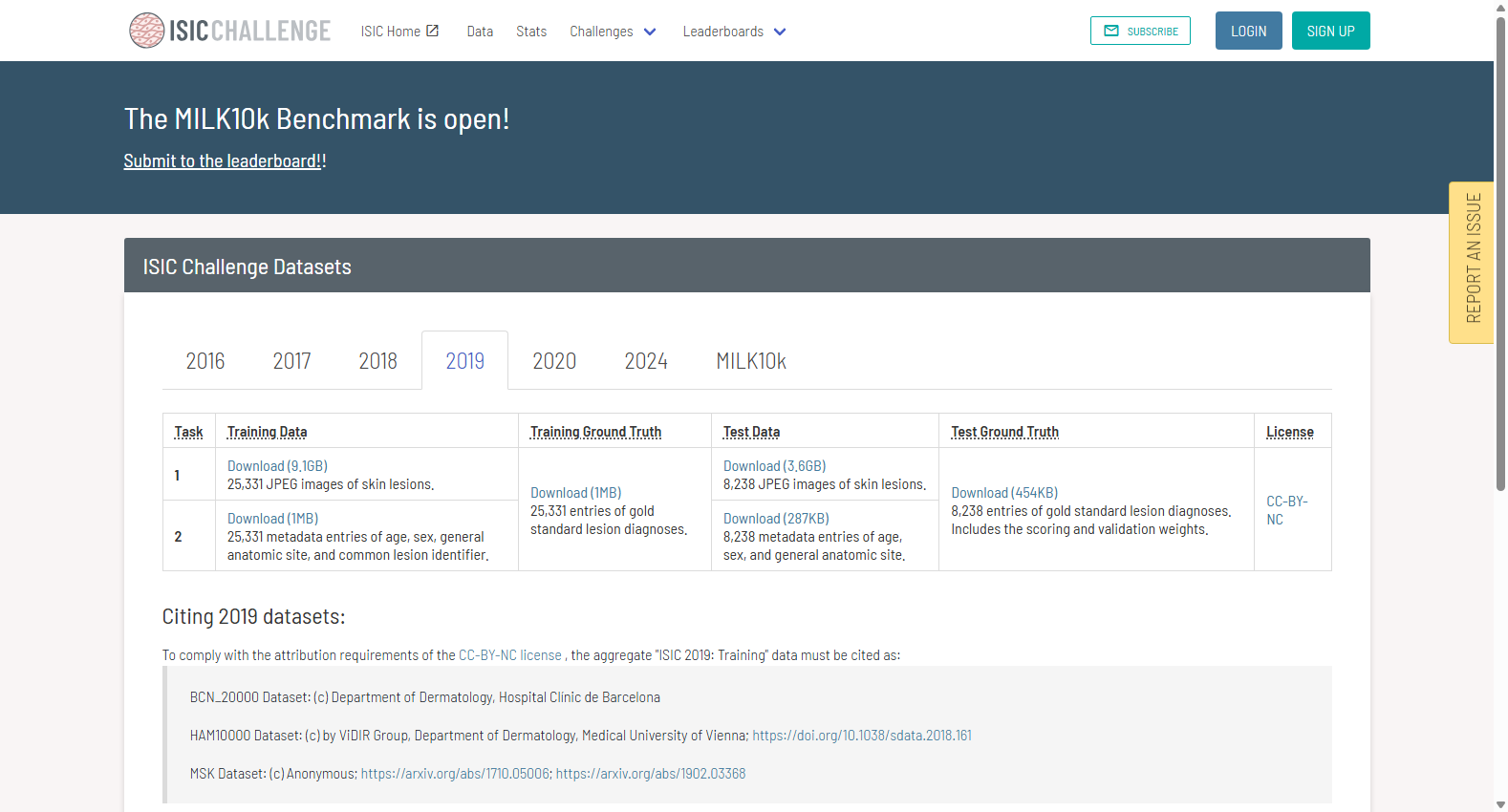 ISIC 2019 Challenge Dataset