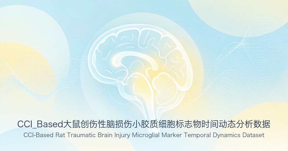 CCI_Based大鼠创伤性脑损伤小胶质细胞标志物时间动态分析数据
