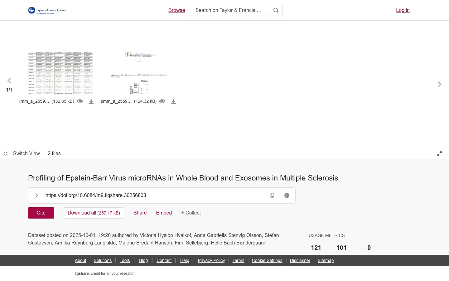多发性硬化症患者全血与外泌体中EB病毒microRNAs表达谱数据集