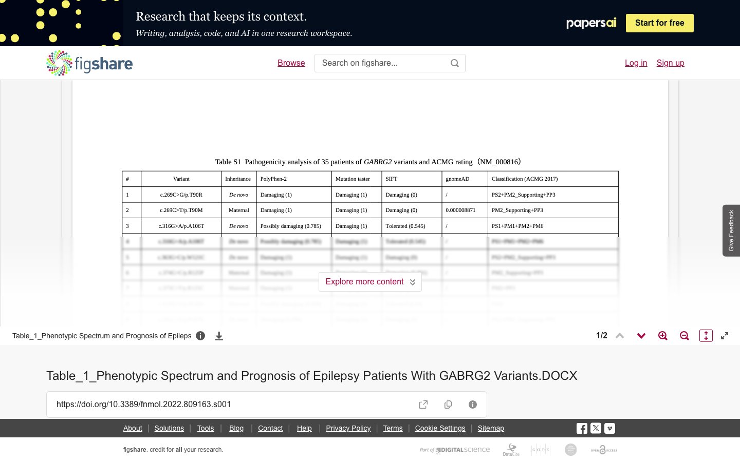 GABRG2变异癫痫患者的表型谱和预后 Table_1