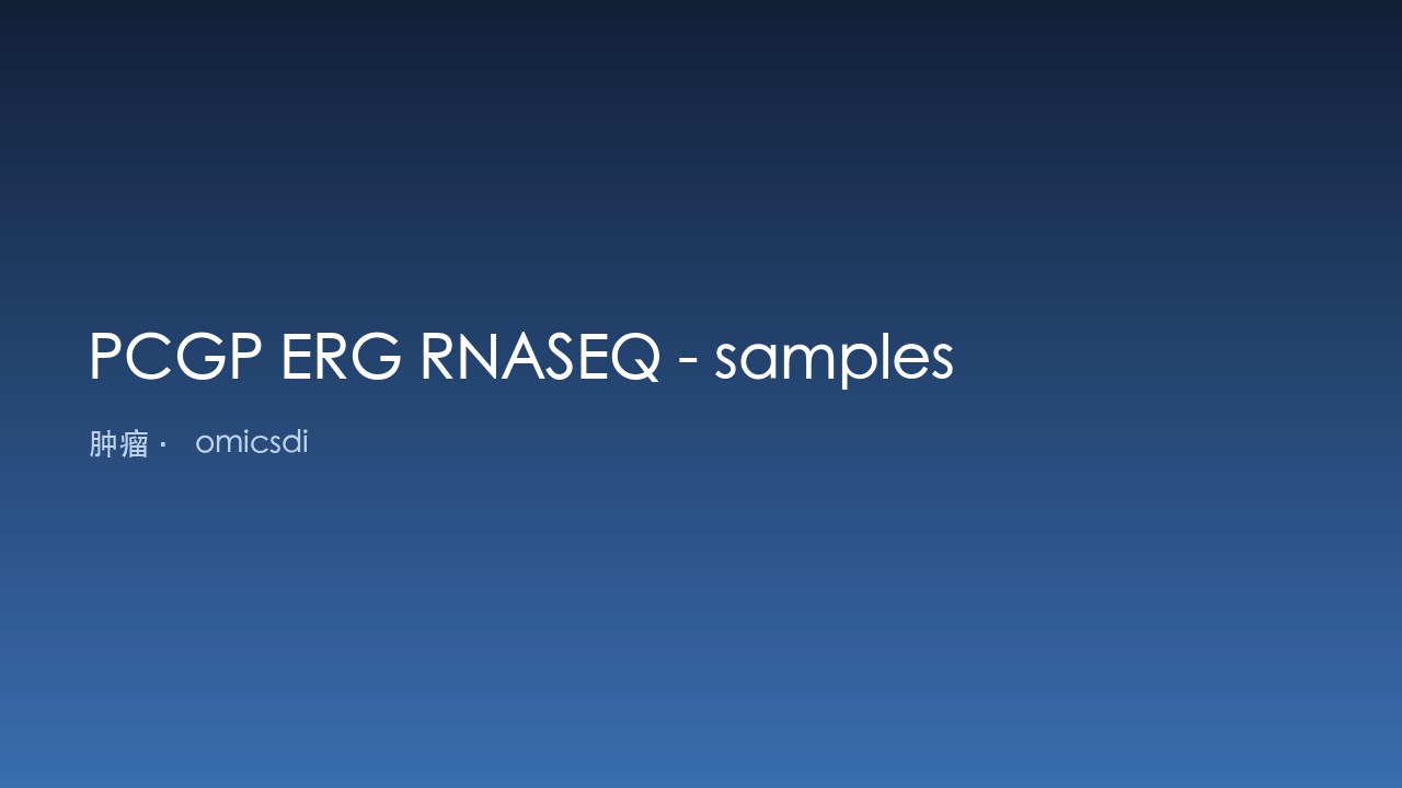 PCGP ERG RNA-seq 样本集