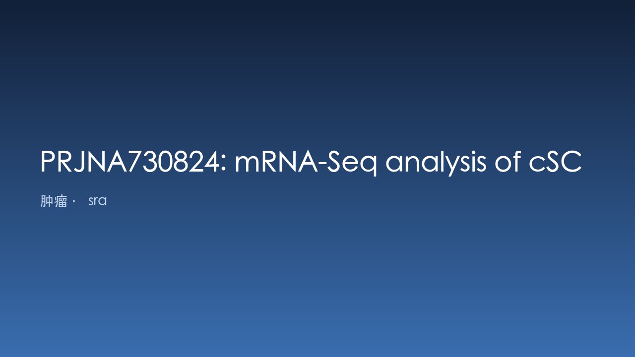 PRJNA730824:cSCC细胞C1r基因siRNA敲低后的mRNA-Seq分析