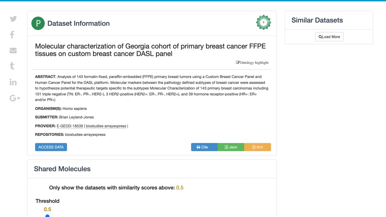Georgia队列原发性乳腺癌FFPE组织在定制乳腺癌DASL panel上的分子特征