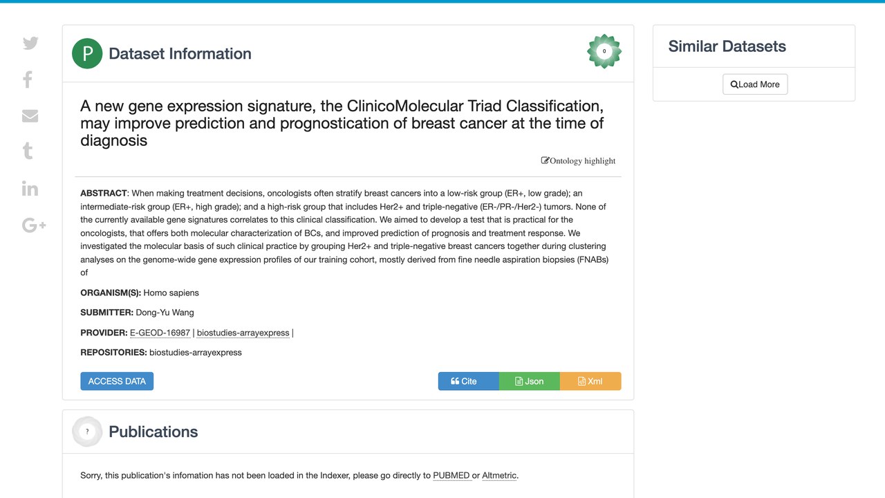 一种新的基因表达特征ClinicoMolecular Triad分类可能改善乳腺癌诊断时的预测和预后