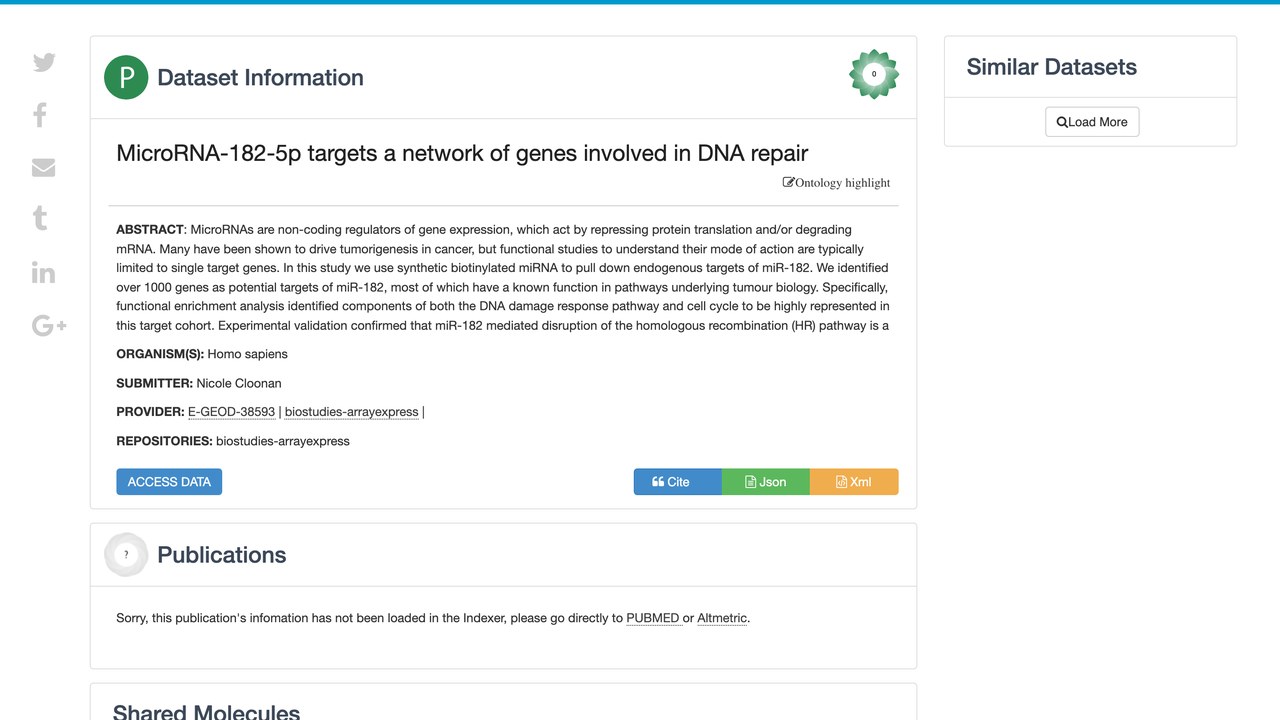 MicroRNA-182-5p 靶向 DNA 修复相关基因网络