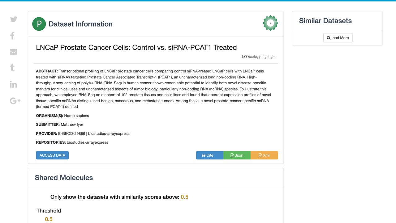 LNCaP前列腺癌细胞：对照 vs siRNA-PCAT1处理