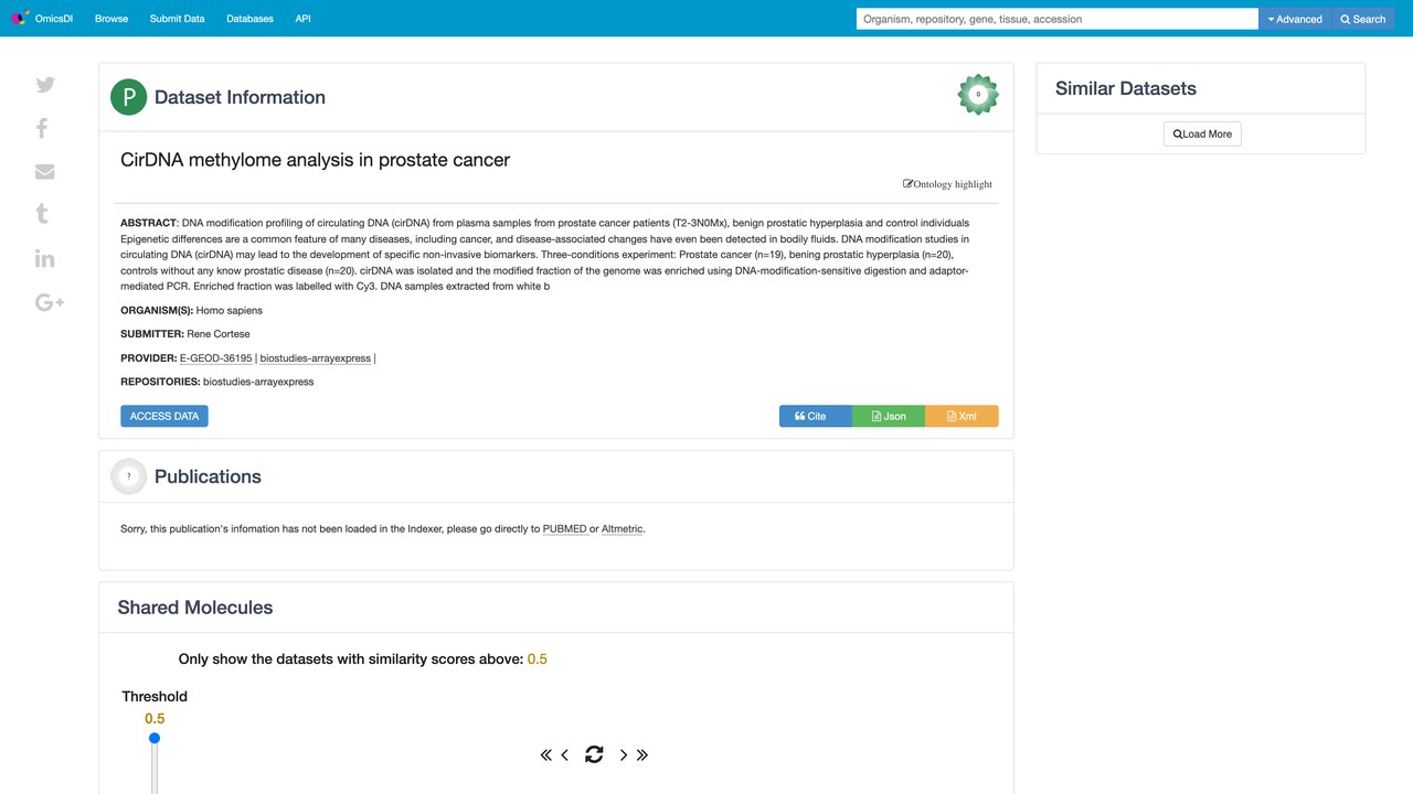 前列腺癌循环DNA甲基化组分析数据集