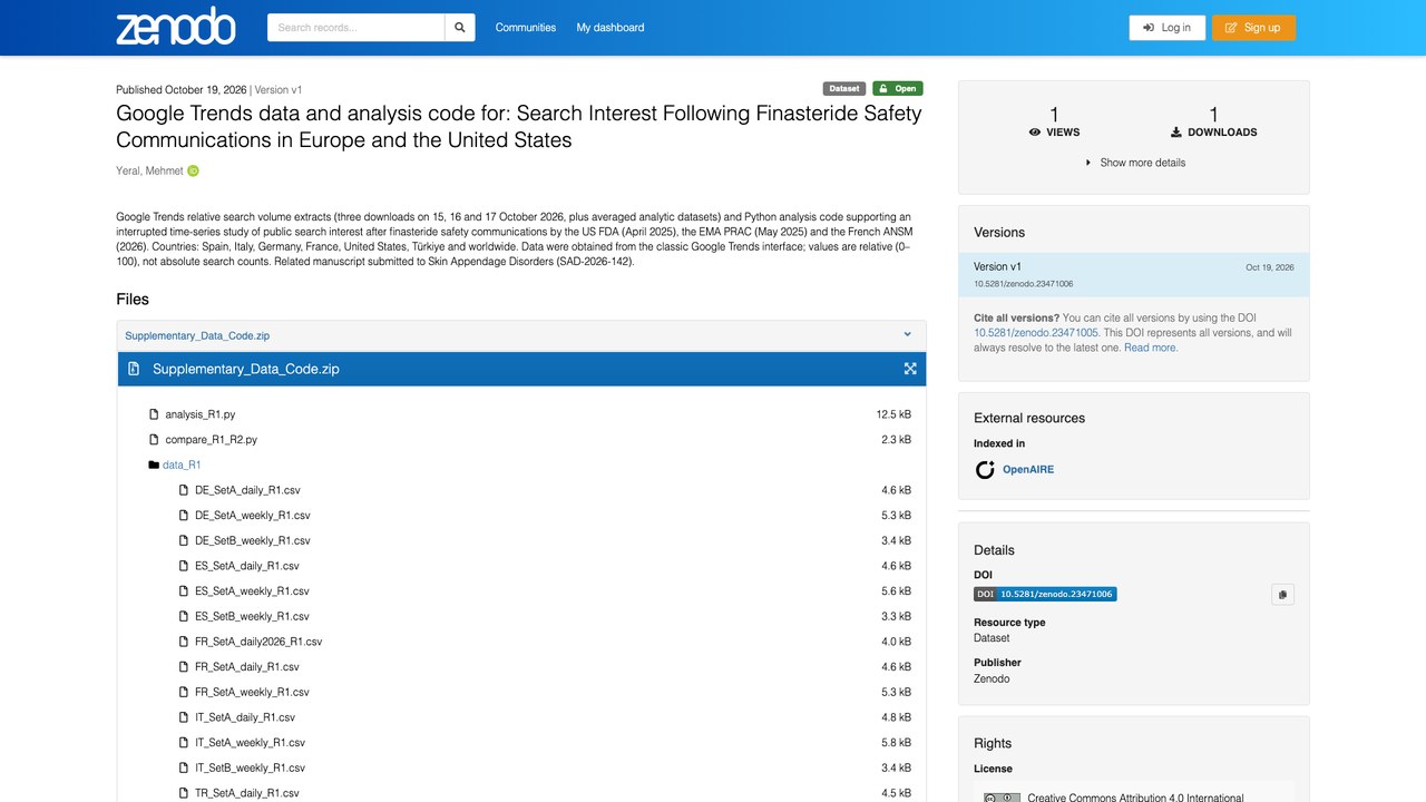 Google Trends数据与分析代码:欧洲和美国非那雄胺安全通讯后的搜索兴趣