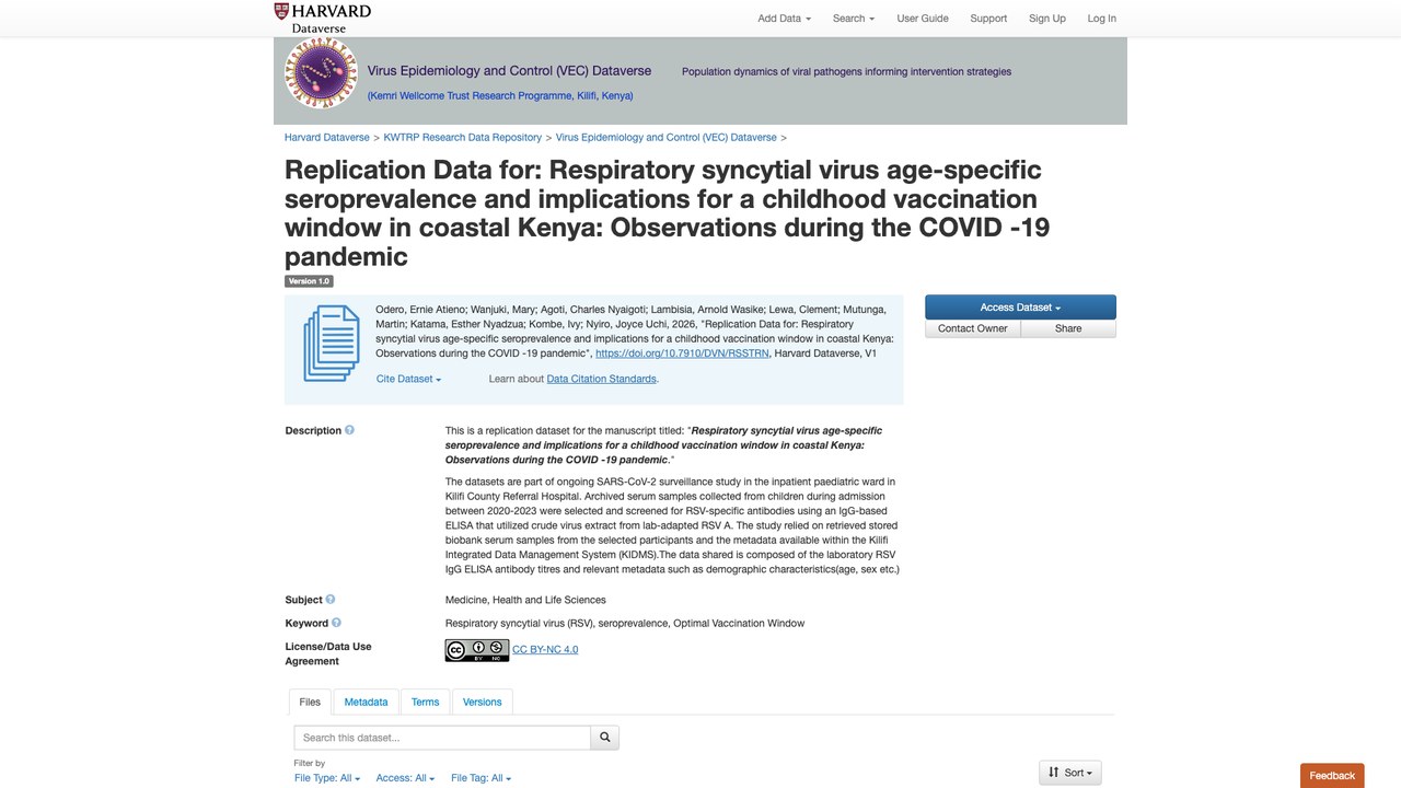肯尼亚沿海地区呼吸道合胞病毒年龄别血清流行率及儿童疫苗接种窗口复制数据