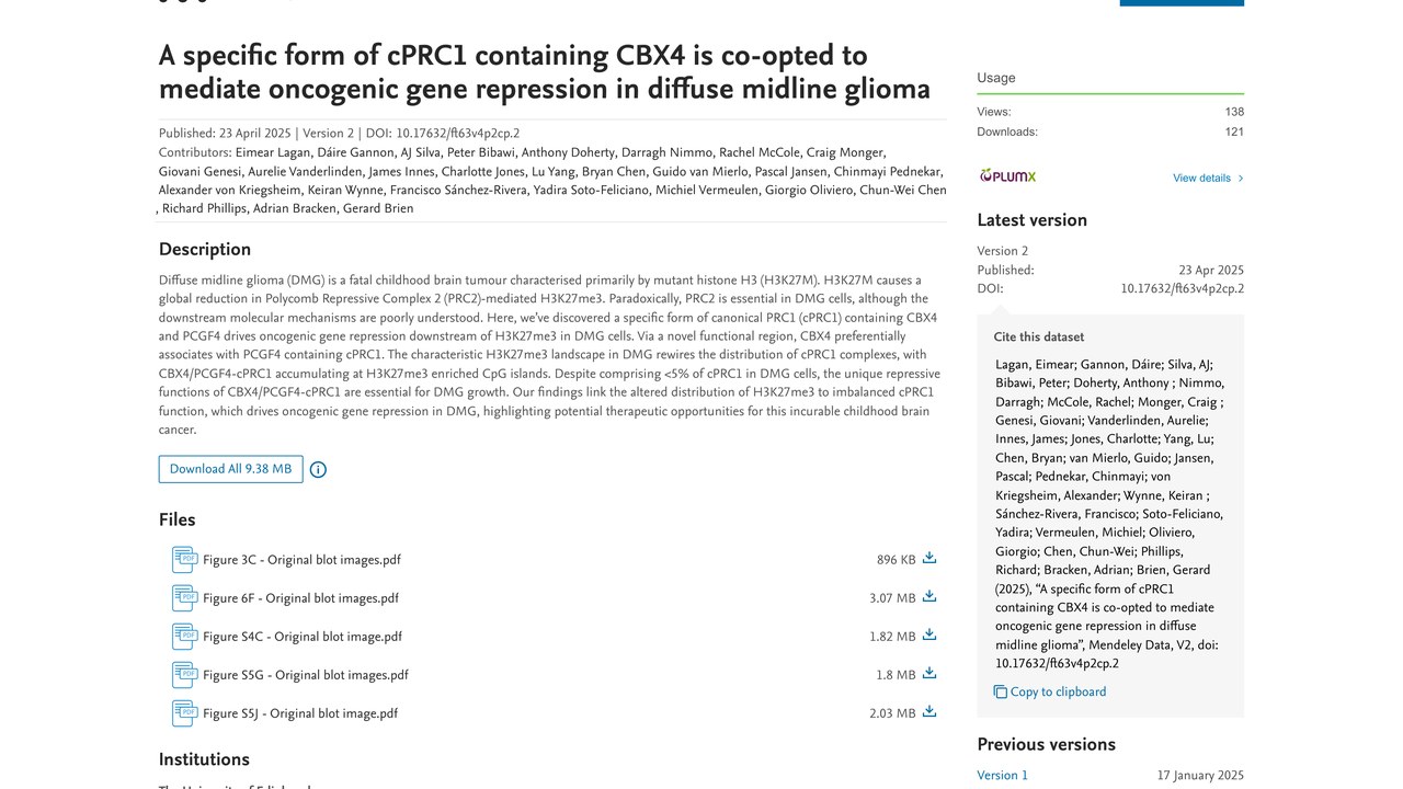含CBX4的cPRC1介导弥漫性中线胶质瘤致癌基因抑制数据集
