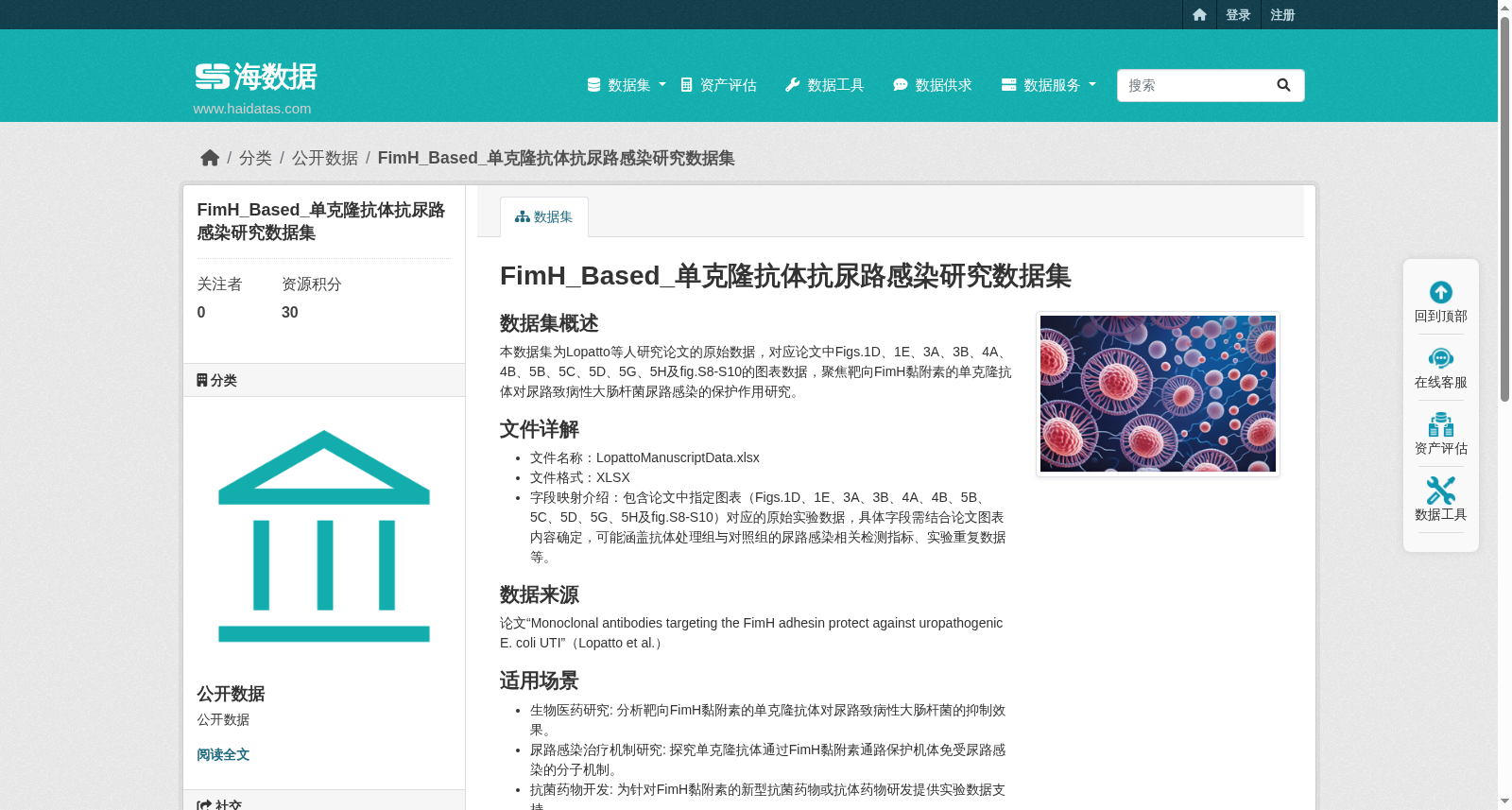 FimH_Based_单克隆抗体抗尿路感染研究数据集
