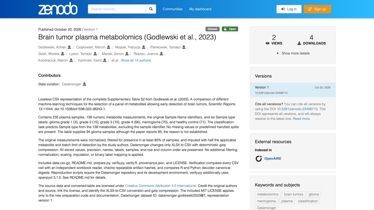 脑肿瘤血浆代谢组学数据集(Godlewski 等,2023)
