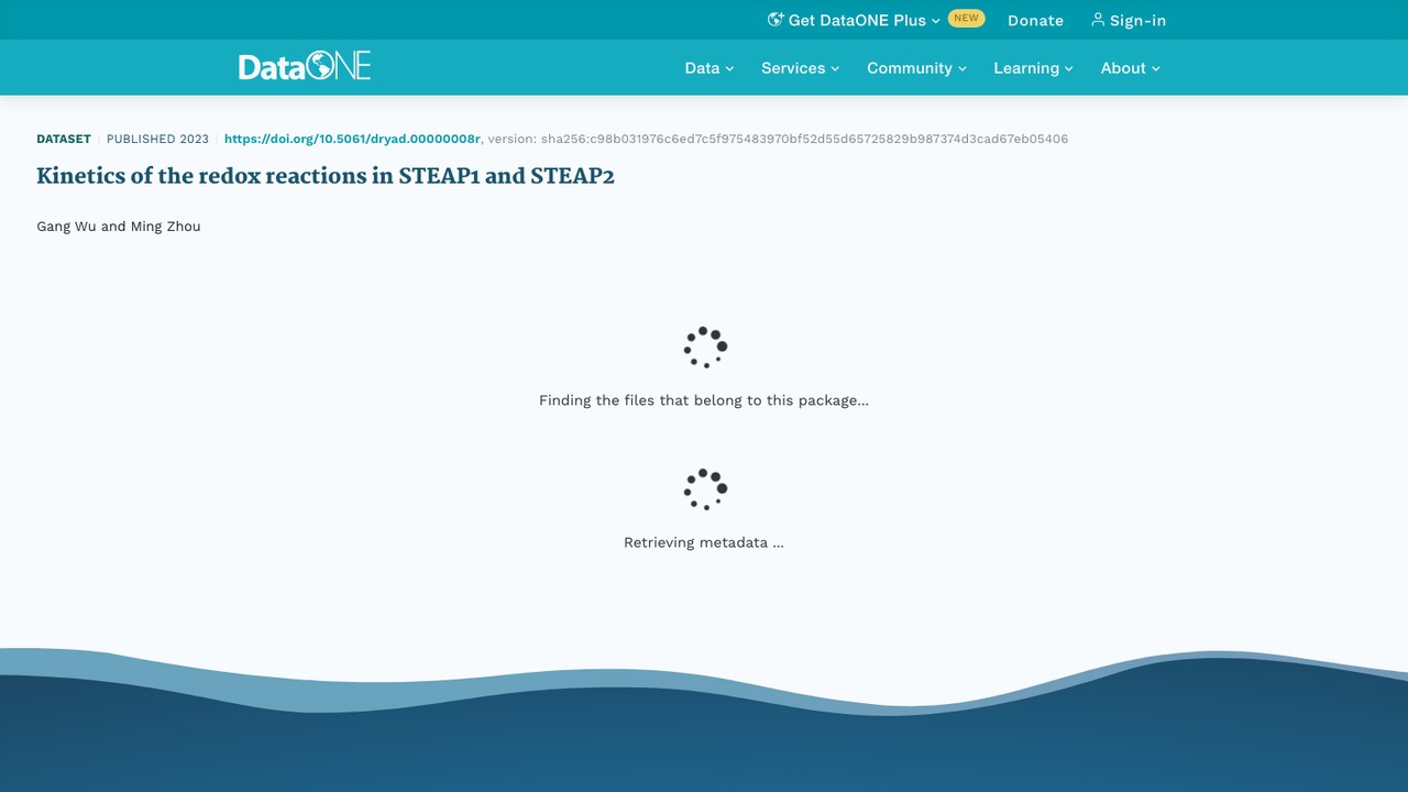 STEAP1与STEAP2氧化还原反应动力学数据