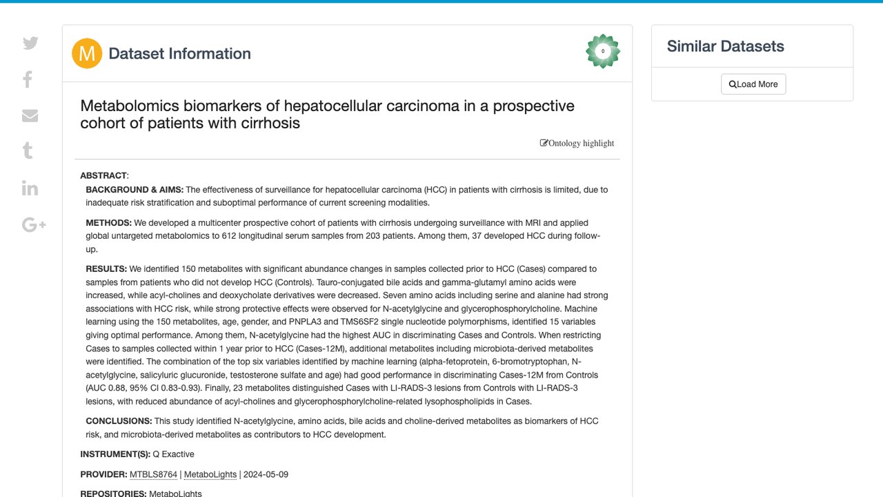 肝硬化患者前瞻性队列中肝细胞癌的代谢组学生物标志物