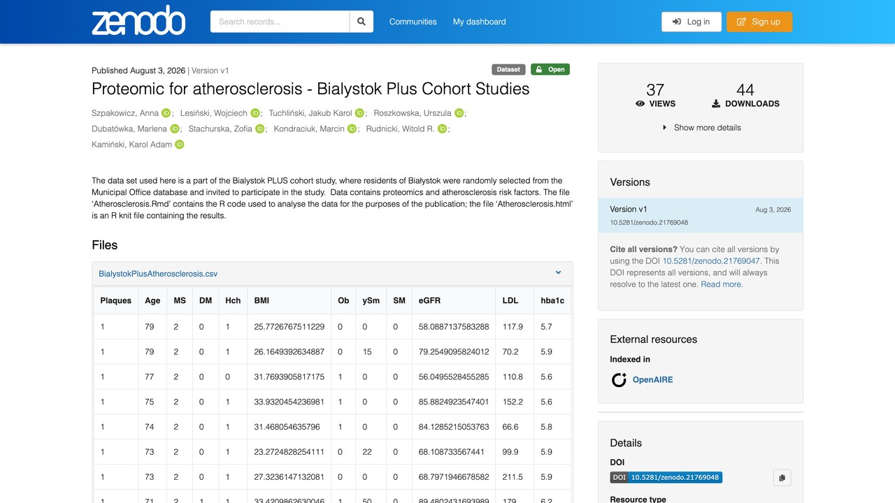 动脉粥样硬化蛋白质组学——Bialystok Plus 队列研究