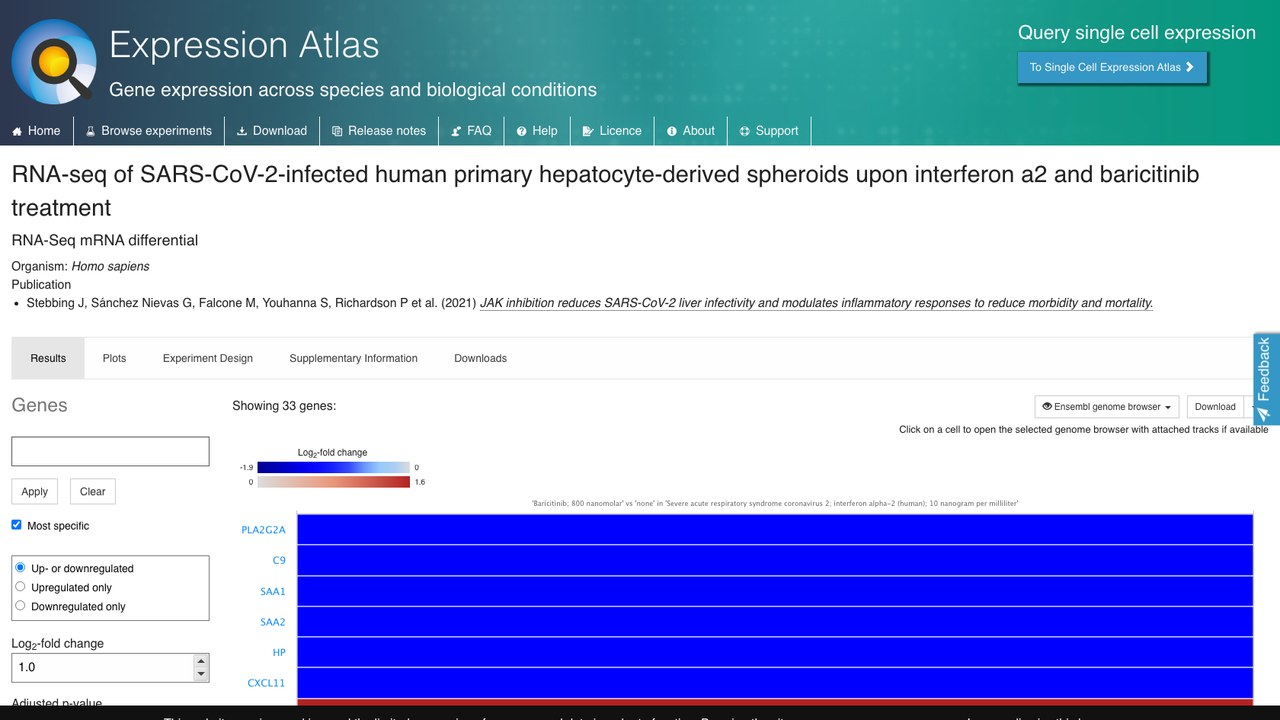 SARS-CoV-2感染人原代肝细胞来源球体经干扰素a2和baricitinib治疗的RNA-seq
