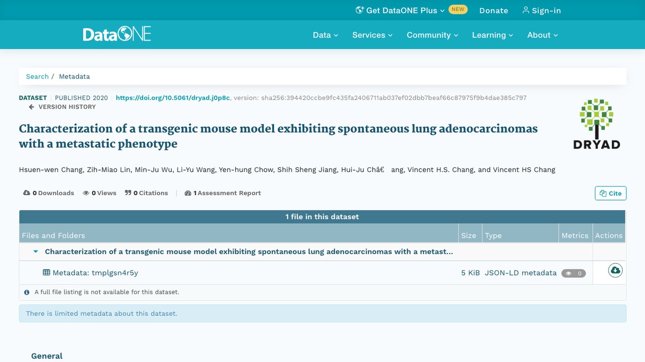 具有转移表型的自发性肺腺癌转基因小鼠模型的表征
