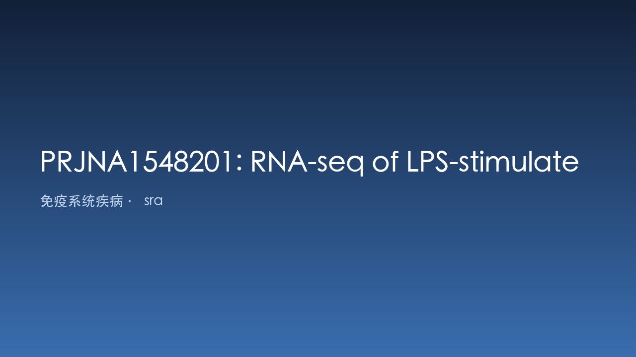 LPS刺激RAW264.7巨噬细胞经OCME水凝胶处理的RNA-seq