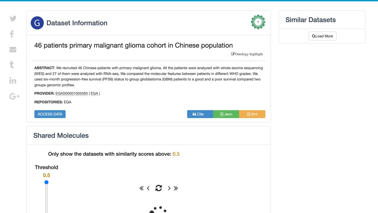 中国人群46例原发性恶性胶质瘤队列