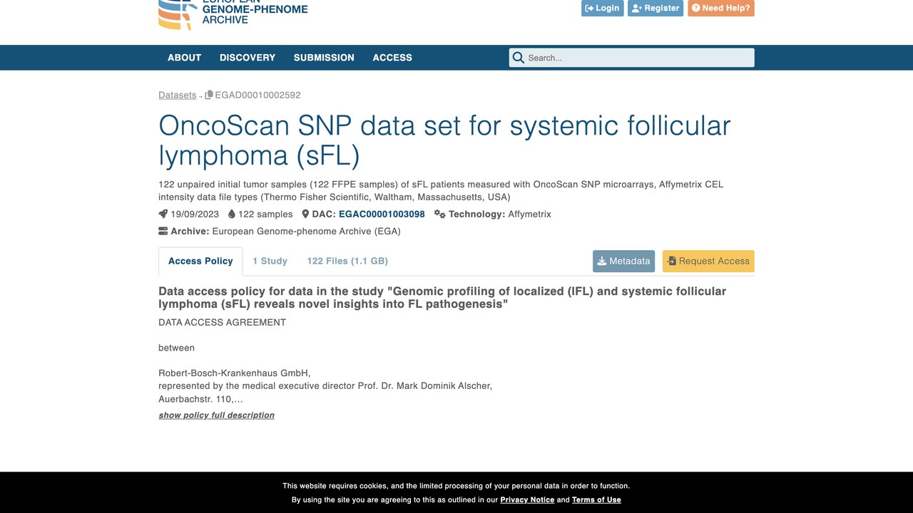 系统性滤泡性淋巴瘤 OncoScan SNP 数据集