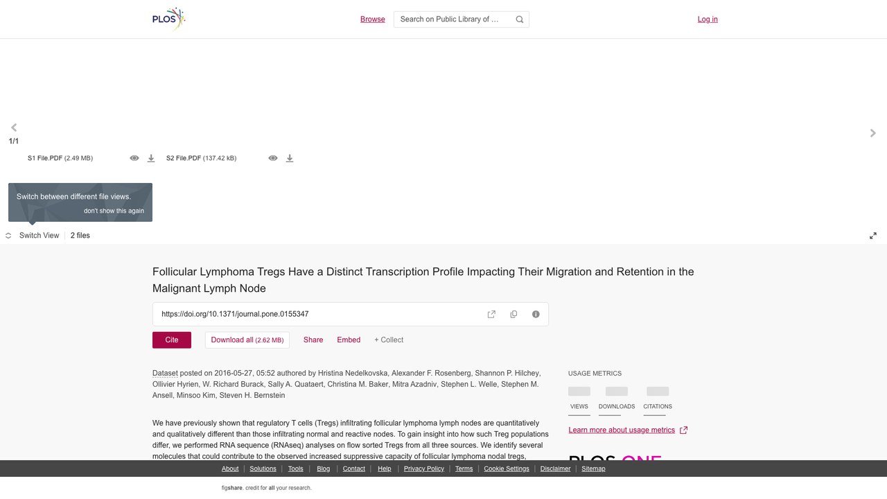 滤泡性淋巴瘤Tregs具有影响其在恶性淋巴结中迁移和滞留的独特转录谱