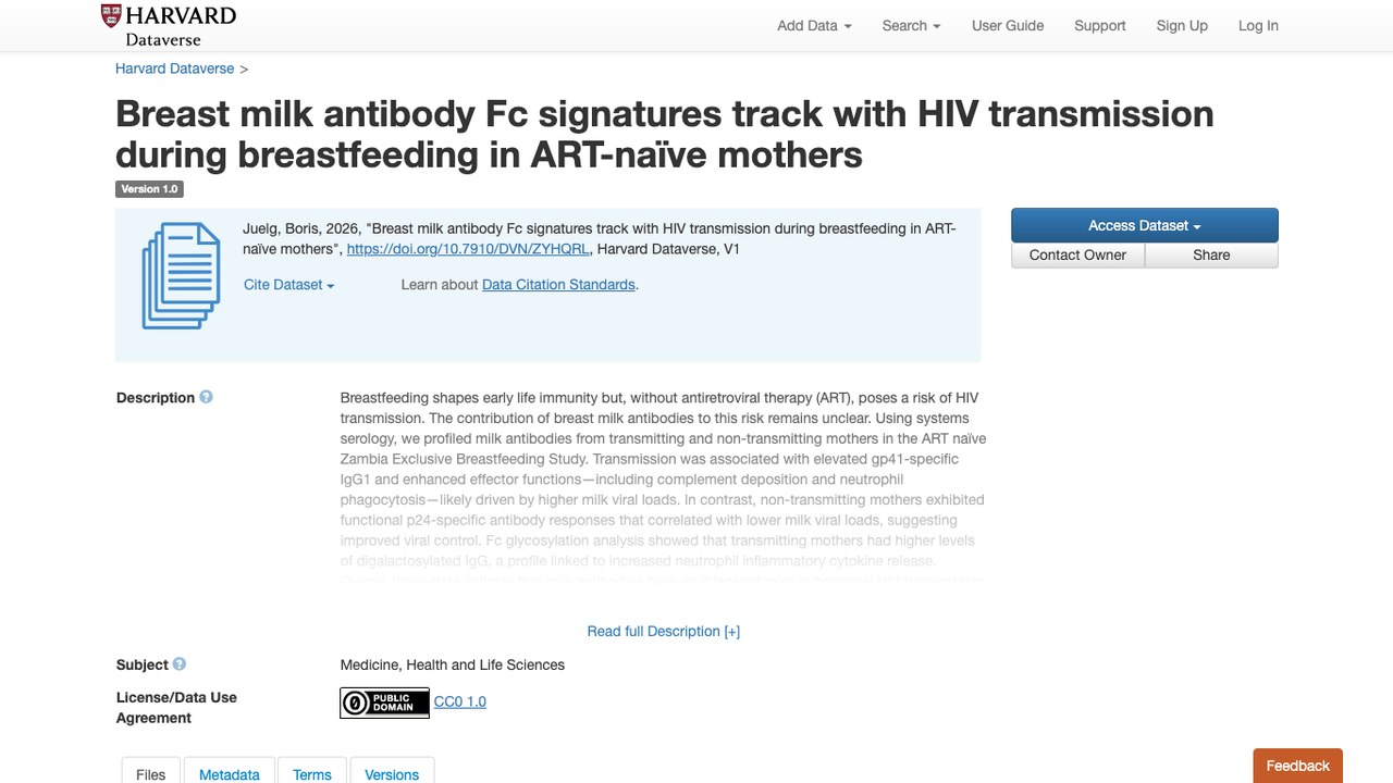 未接受ART母亲母乳抗体Fc特征与母乳喂养HIV传播关联研究数据