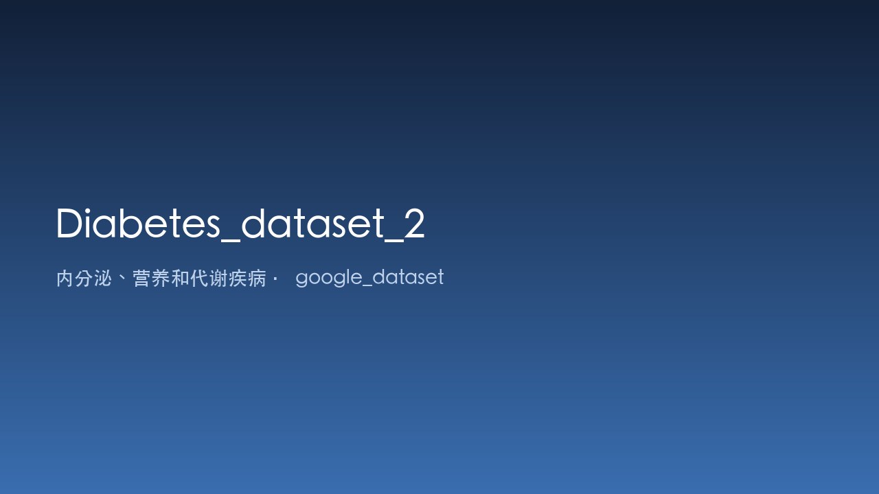 Diabetes_dataset_2 妊娠糖尿病数据集