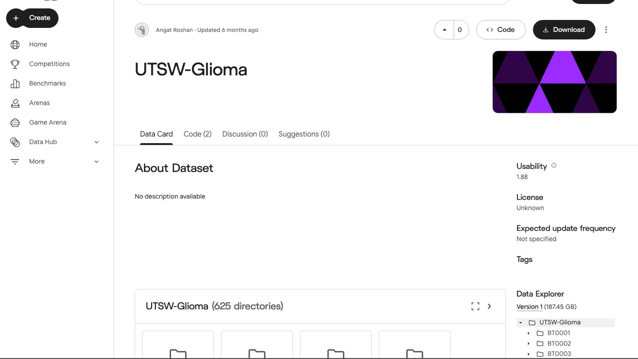 UTSW-Glioma 脑胶质瘤影像数据集