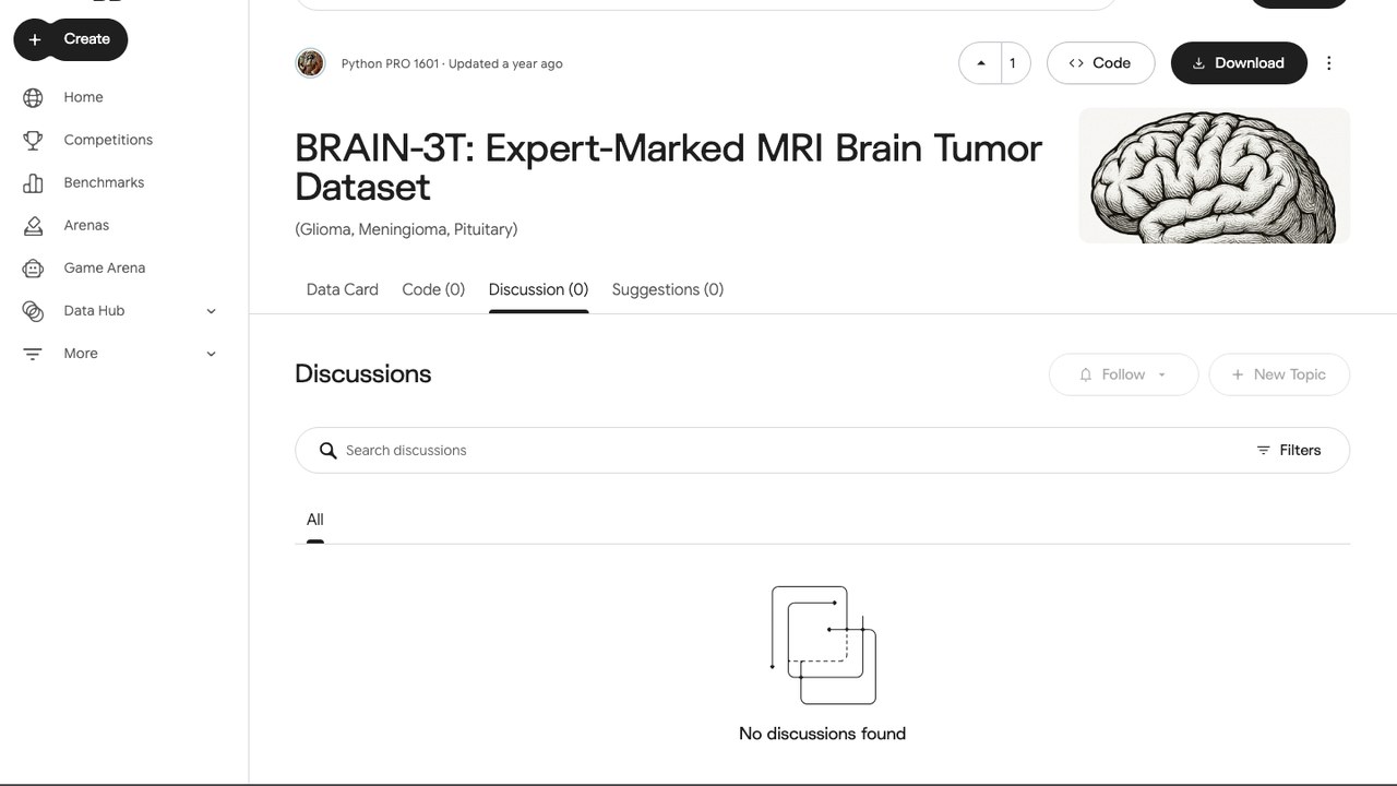 BRAIN-3T:专家标注MRI脑肿瘤数据集