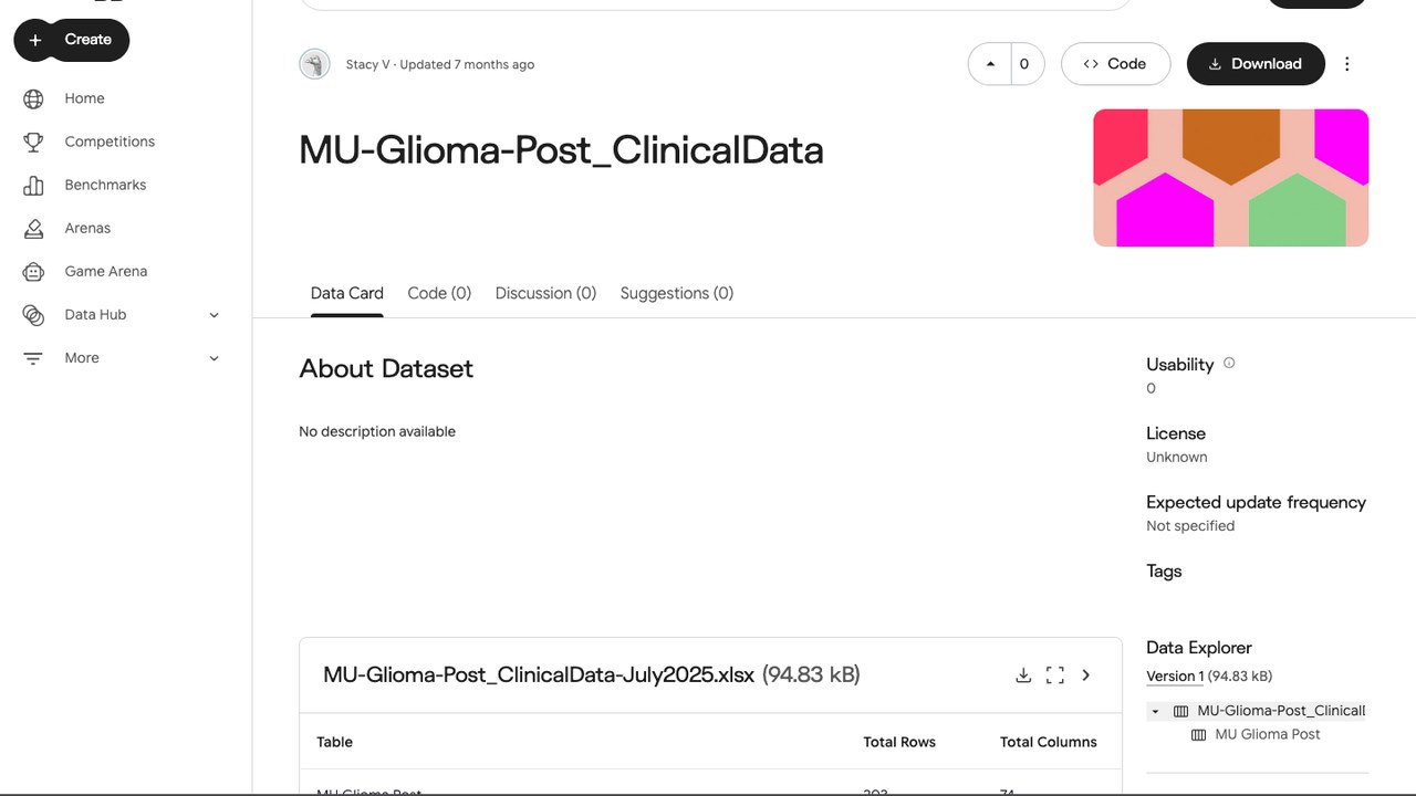 MU-Glioma-Post 临床数据