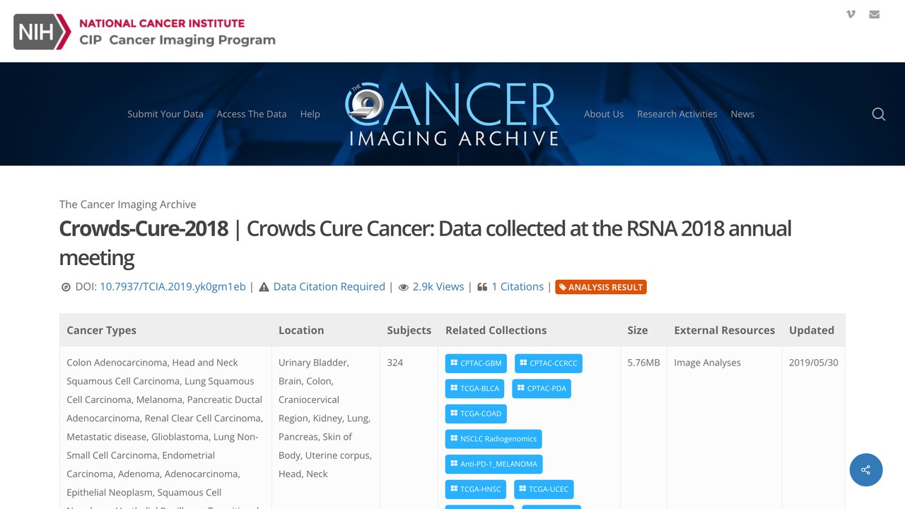 Crowds Cure Cancer:RSNA 2018 年会众包采集数据