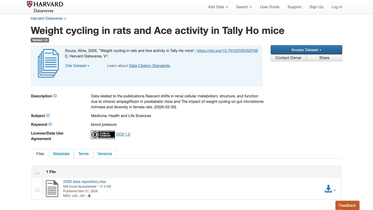 大鼠体重循环与Tally Ho小鼠Ace活性数据集
