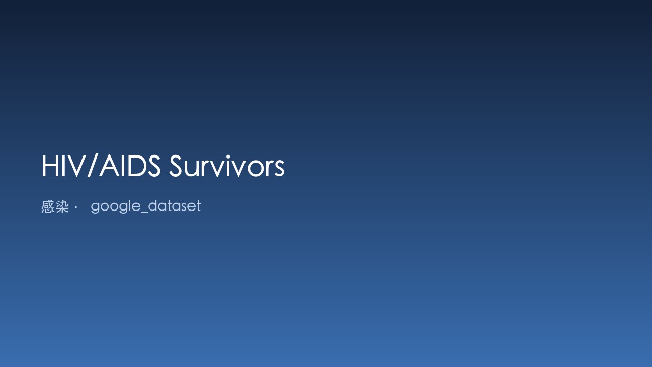 HIV/AIDS 幸存者数据