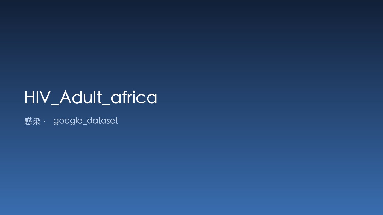 HIV_Adult_africa 成人艾滋病毒感染率数据集