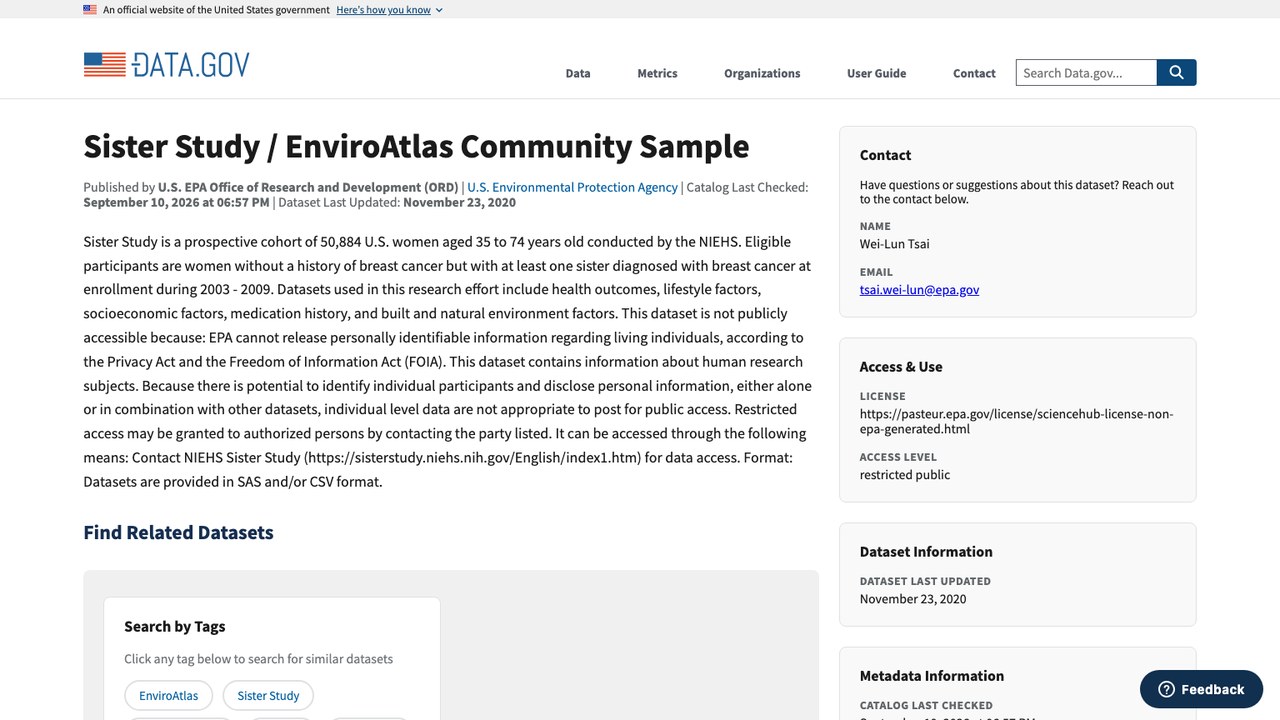 Sister Study / EnviroAtlas 社区样本